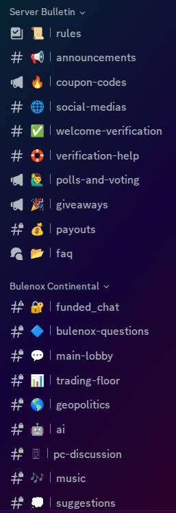 Channel overview